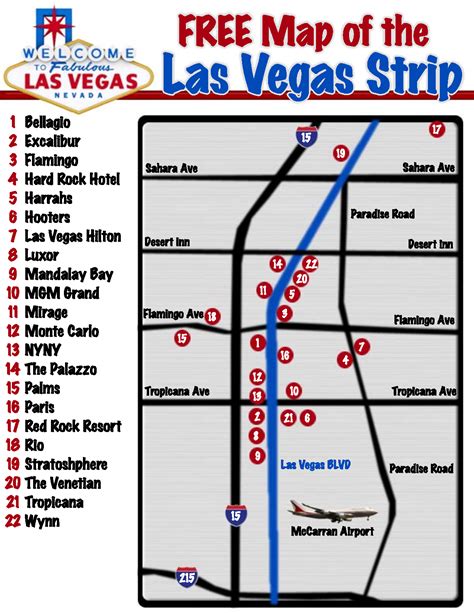 printable vegas strip map.